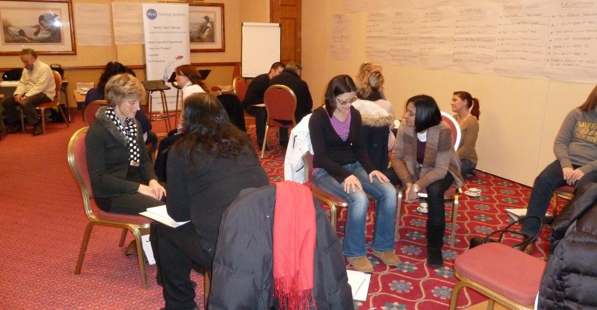 Hypnosis Practitioner
